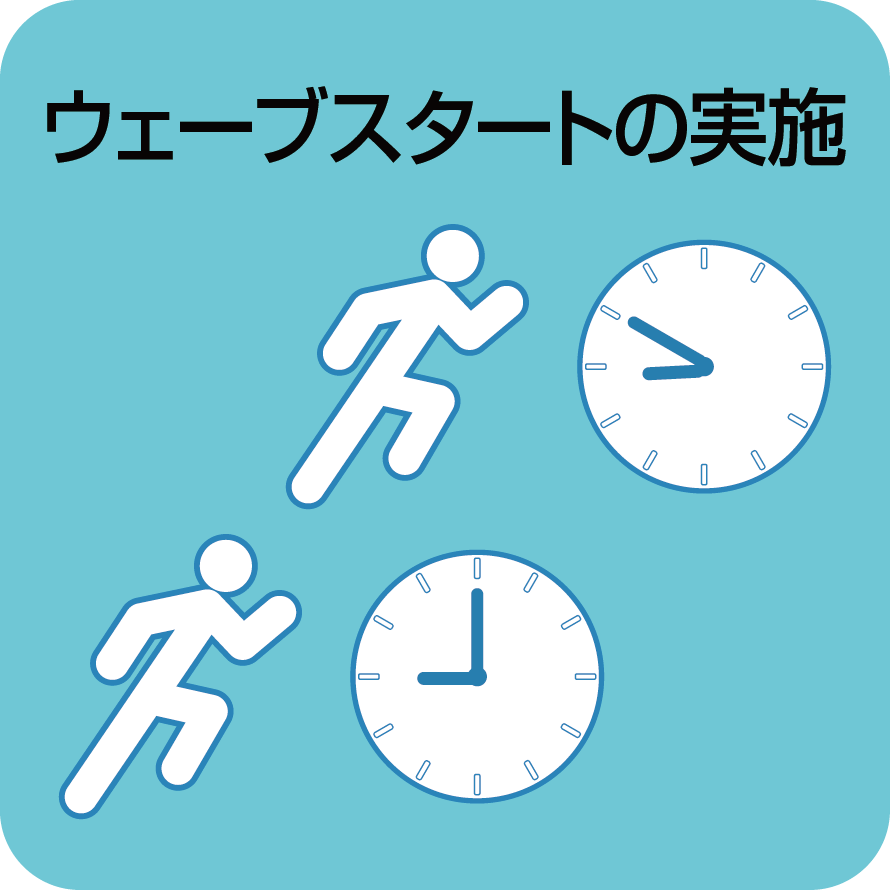 ウェーブスタートの実施